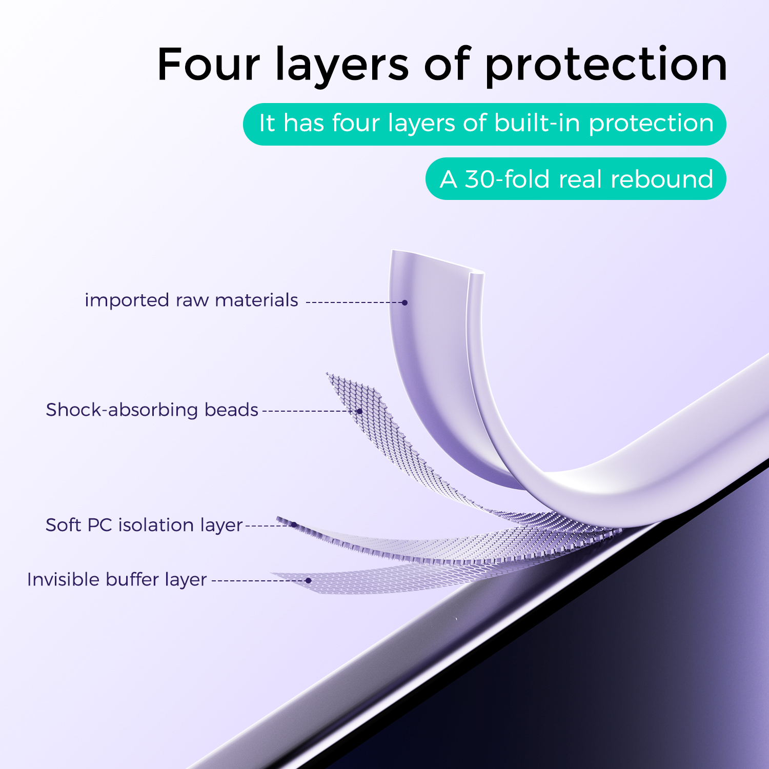 Liquid Silicone for Magsafe Ma – Phone Cases Oppo Bewertung und Preis